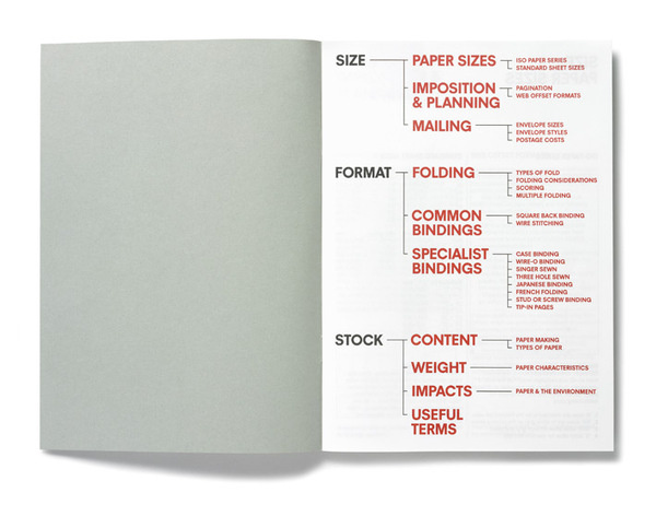 SizeFormatStock_Spread #format #infographic #layout #size