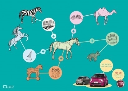 I Believe in Advertising | ONLY SELECTED ADVERTISING | Advertising Blog & Community » Fiat 500: Bed, Apple, Heart, Horse, Chair #advertising