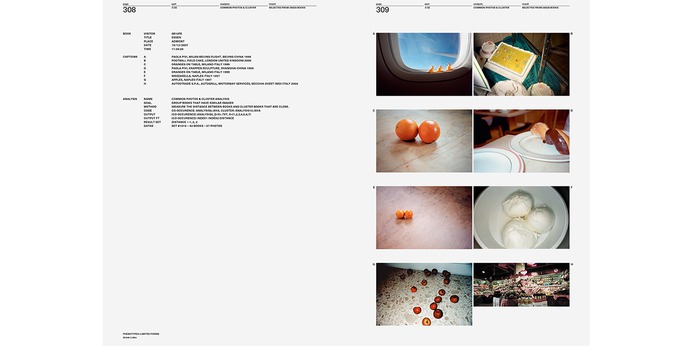 Phenotypes/Limited Forms Special Edition | Lars Müller Publishers