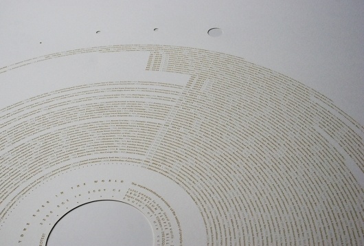 The Luxury of Protest – Extra Special Poster | September Industry #cut #visualisation #print #laser #intricate #data #poster #detailed #luxury