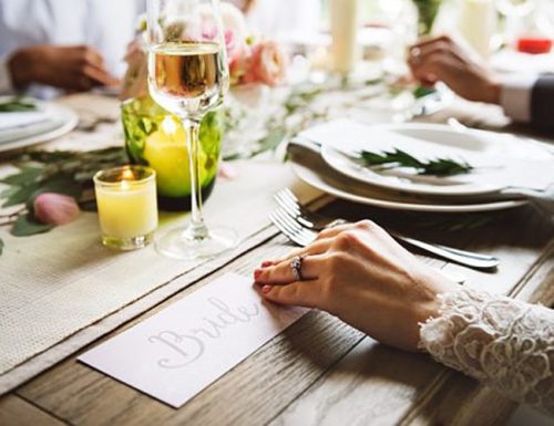 You are getting married? Yay! Well, time to get organized and establish a wedding planning timeline.