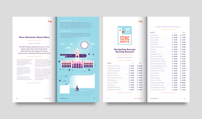 nate, luetkehans, city, landscape, purple, cyan, map, building
