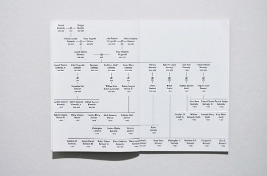 Bureau Mirko Borsche #magazine