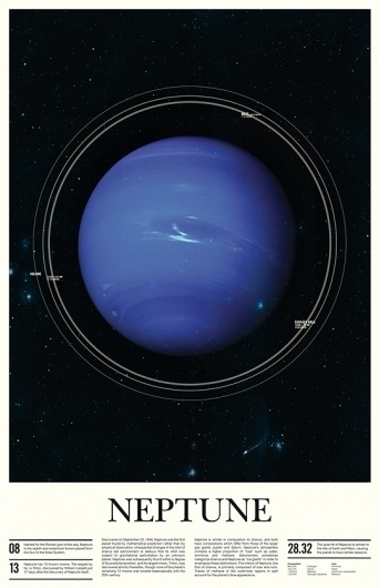 Under the Milky Way, Ross Berens's Portfolio #neptune #typo #space #poster
