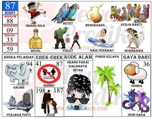 87 Orang Gila