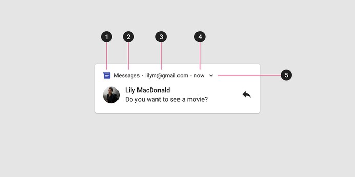 Android notifications - Material Design