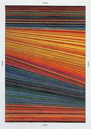 Kiyoshi AWAZU #line #kiyoshi #awazu #art #japan