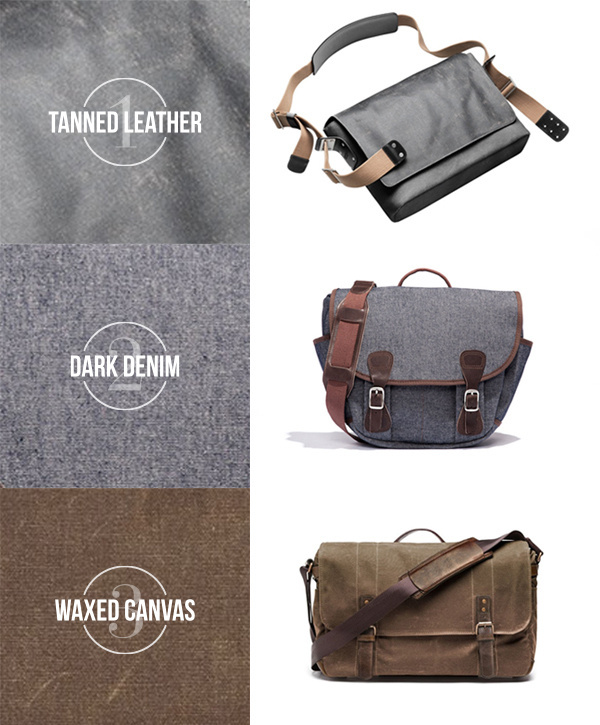LIKES OF US | messenger received #us #chicago #of #type #bike #bag #layout #likes