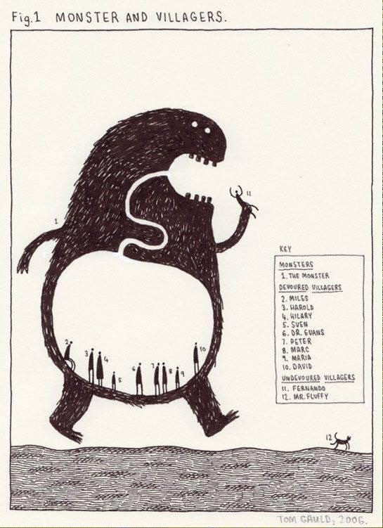 Monsters and Villagers