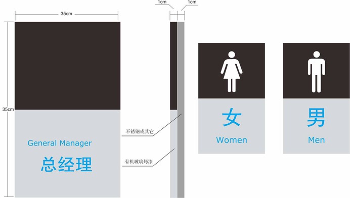 Signage | Sign Design | Wayfinding | Wayfinding signage | Signage design | Wayfinding Design | 厂区内室外系统导视设计