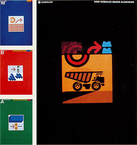 Item 62: Comalco covers / Brian Sadgrove / 1980s « Recollection #illustration