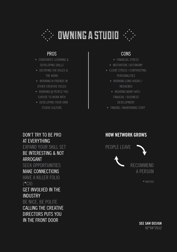 SOME OF THOSE who SHARED WORDS on the Behance Network #white #lee #wonchan #black #and #minimalist #typography