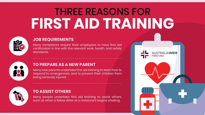 World First Aid Day raises awareness about the crucial role of First Aid in saving lives.

Our mission is to encouraging everyone to commit to learning first aid and equip themselves with the skills needed to act swiftly and effectively in emergencies.
