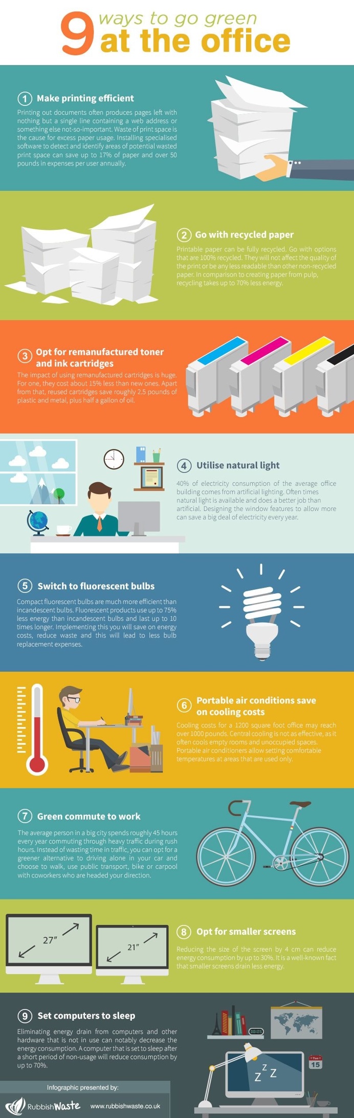 How to Go Green at Work - Infographic
