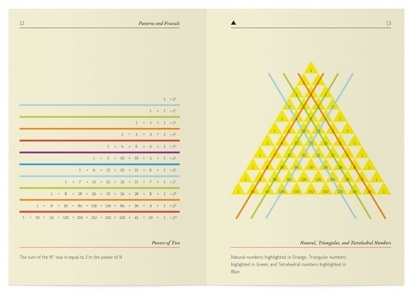 Andy Chung #booklet #typography