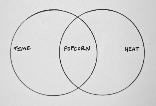 All sizes | Hello, Nobel prize. | Flickr - Photo Sharing! #model #popcorn #strategi