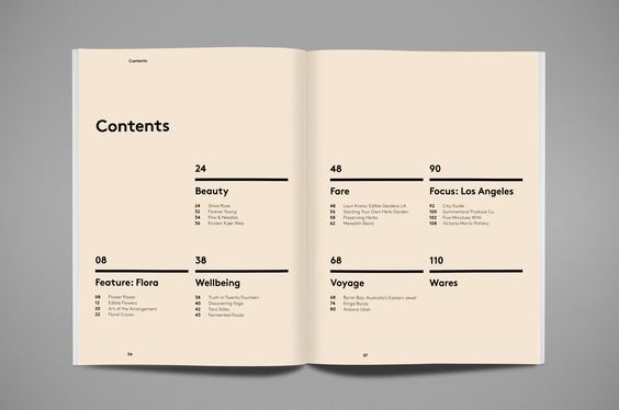 Nourished Journal Contents