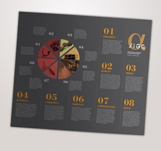 Brochure: SIGN « Crystal Lee: Illustration and Design #vancouver #crystal #design #graphic #lee #idea #typography