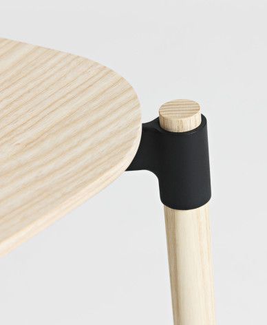 Industrial Design Trends and Inspiration - leManoosh