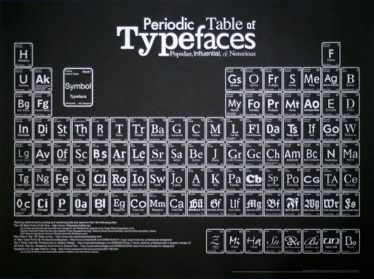 IMG_4271_retouched_1200px.jpg (JPEG Image, 1200×897 pixels) #typography