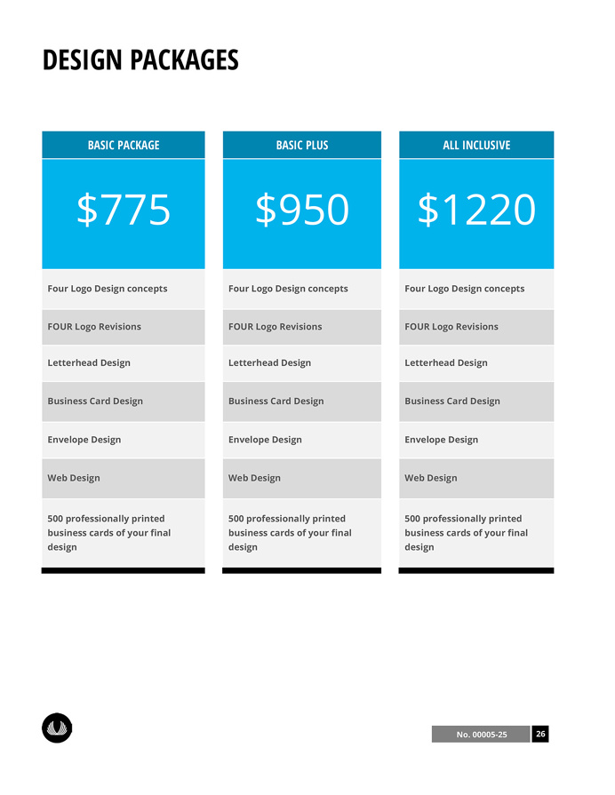 pricing