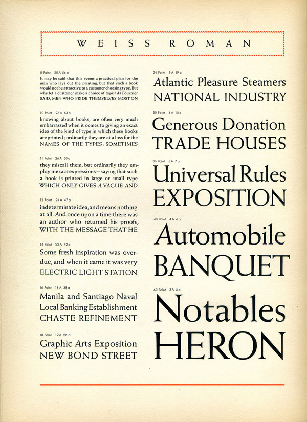 Weiss Roman type specimen #typography