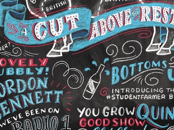 Chalk Typography Artwork