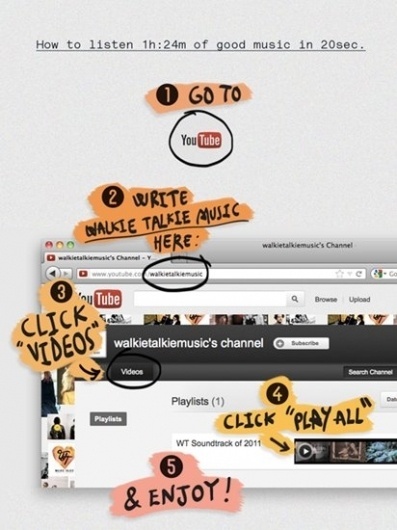 Walkie Talkie #talkie #playlist #walkie #blog #music