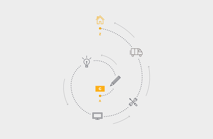 stoempstudio - #brand #industrial #minimal #clean