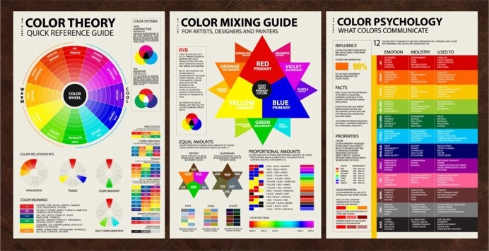 Art, Color Psychologies, Psychologies, Color Theory, and Graphic Design ...