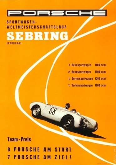 Vintage Porsche posters at iainclaridge.net #porsche #vintage #poster