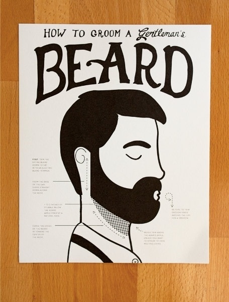 How to Groom a Gentleman's Beard fine art Print by ElloThere #lettering #print #beard #gentleman #art #lucas #seth