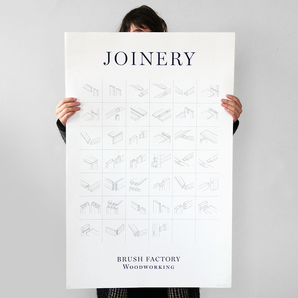Joinery Poster #information #poster