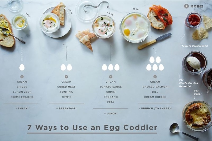 All the Ways to Use Egg Coddlers