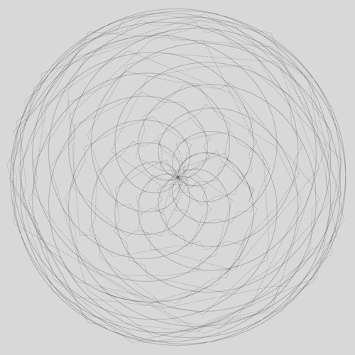 hellopanos blog #maths