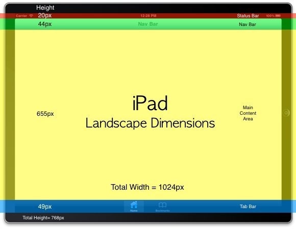 iPad Dimensions Landscape #ipad #dimensions #landscape