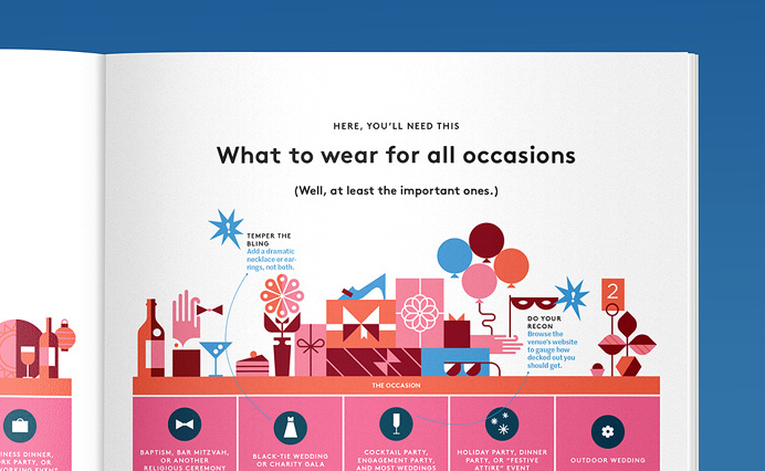 party, occasion, EHD, eight hour day, simple, real simple