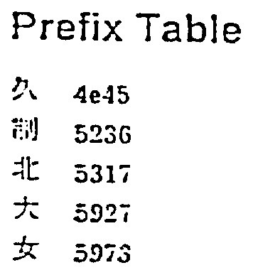 Figure imgf000027_0006 #imgf000027 #figure #0006