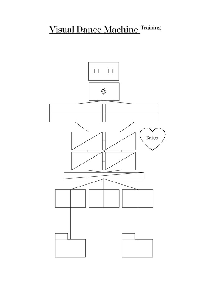 art design Diversity prototype scenography user experience UX design ux/ui visualization wireframes
