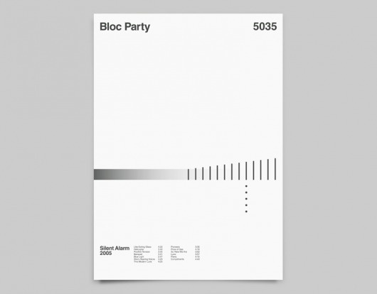 Album Anatomy - Duane Dalton #music #print #poster