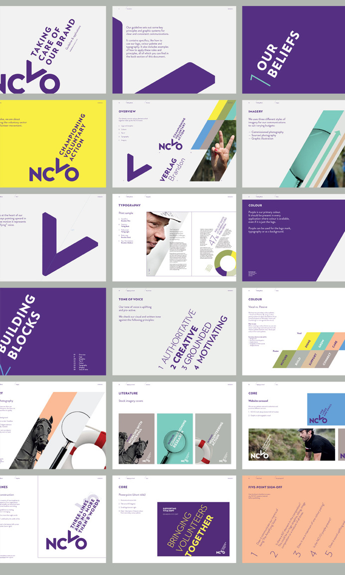 NCVO — MultiAdaptor