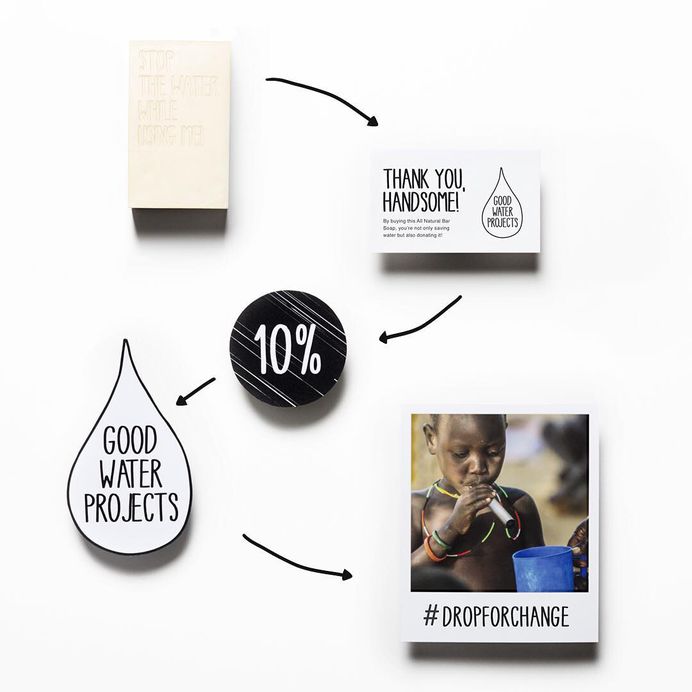 You can be part of our new Good Water Project 'Drop For Change'! All you need to do is order one of our new All Natural Cucumber Lime and Lemon Honey Bar Soaps! 10% of all revenues will directly go to our new project which brings fresh drinking water to schools in Kenya! #dropforchange ‪‎#stopthewaterwhileusingme ‪#goodwaterprojects #worldwaterday #worldwaterday2016 #bethechange #equality #wearewater #makeadifference