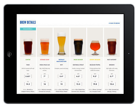 Canal Park Brewing Co. Website #website #beer