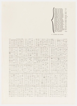 MoMA | The Collection | Mira Schendel. Untitled from the series Datiloscritos (Typed writings). (c. 1970s) #charts #typewriter