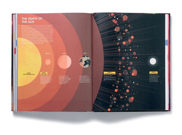 Wonders of the Universe #infographics #print #design #graphic #book #layout #editorial