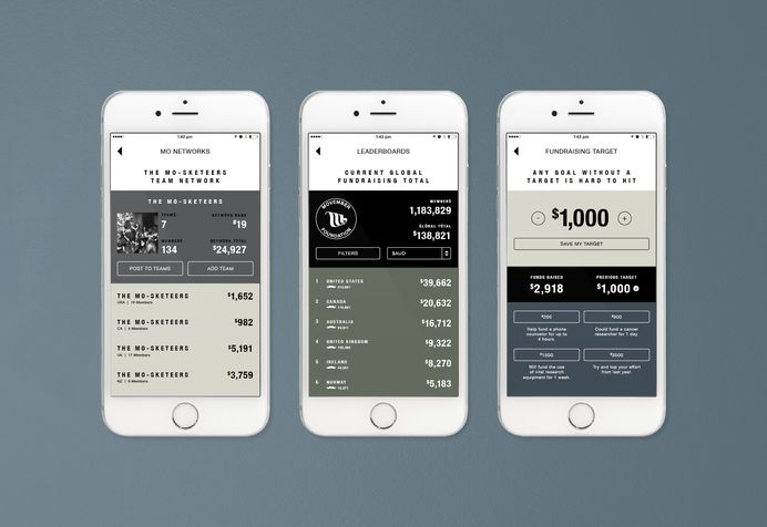 Movember App | Atollon