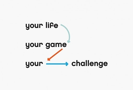 Life Game Your Challenge