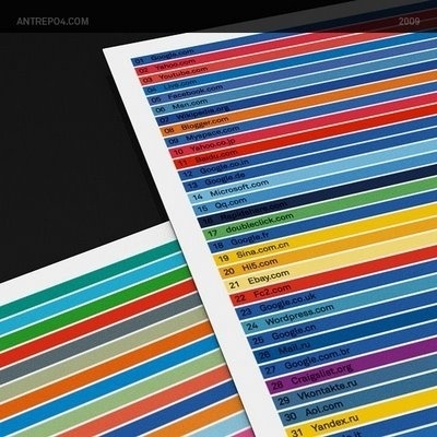 FFFFOUND! | ANTREPO4.COM OUTPUT REPORT #graph #color