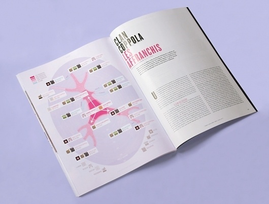 NUMÉRO10 #print #infographic #magazine