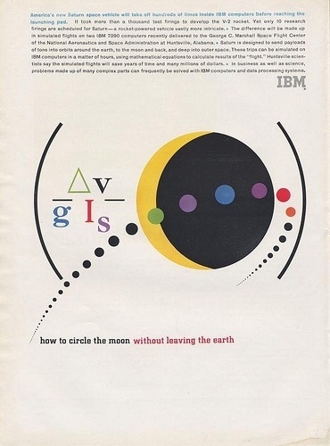 IBM Ad | Flickr - Photo Sharing! #page #illustration #graphic #vintage